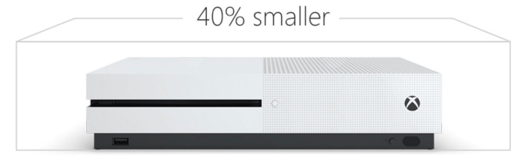 Xbox-S-Smaller-Size